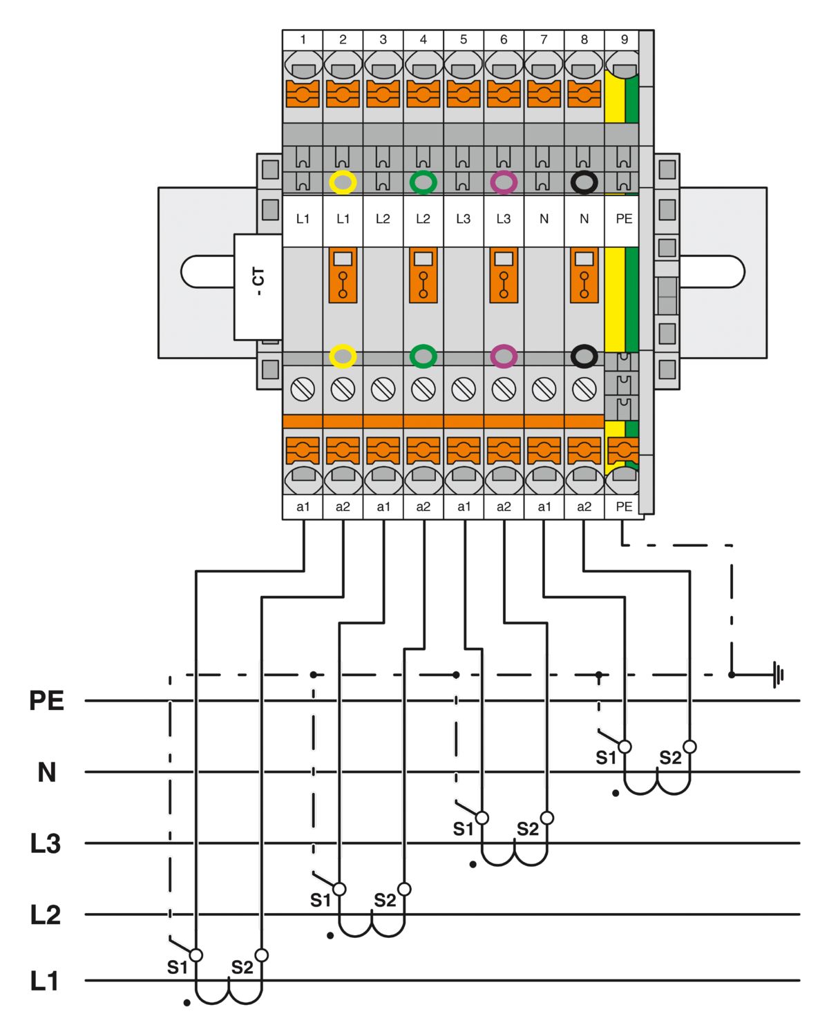 3047413 Borne de paso UTMED 6, gris, 500 V, 41 A, conexión por tornillo
