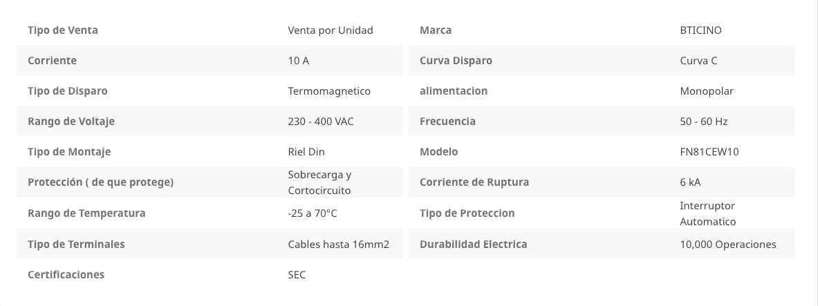 FN81CEW10 Interruptor Automático Unipolar 10A 230/400V 6KA