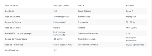 FN81CEW10 Interruptor Automático Unipolar 10A 230/400V 6KA