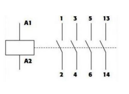 Contactor NC1, 9A, 3P más 1NA, 4KW (AC3/380V) control 24 Vac 03010098110CH