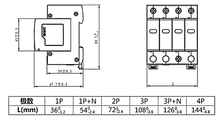 Supresor de Transiente CHINT NU6‑ⅡG 3P+N 385 VAC Imax 40 kA Indicador – Código 61050440CH