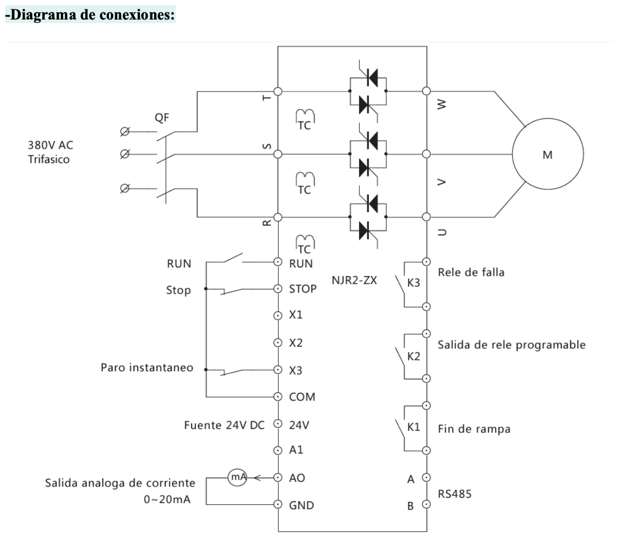 Partidor Suave CHINT NJR2-75ZX 380V 143A 75kW con Bypass Control 230V – Código 11171143CH