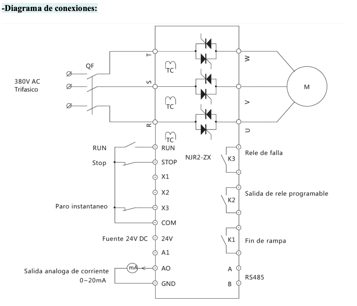 Partidor suave CHINT NJR2-55ZX 55 kW 380 V c/Bypass – Código 11171106CH