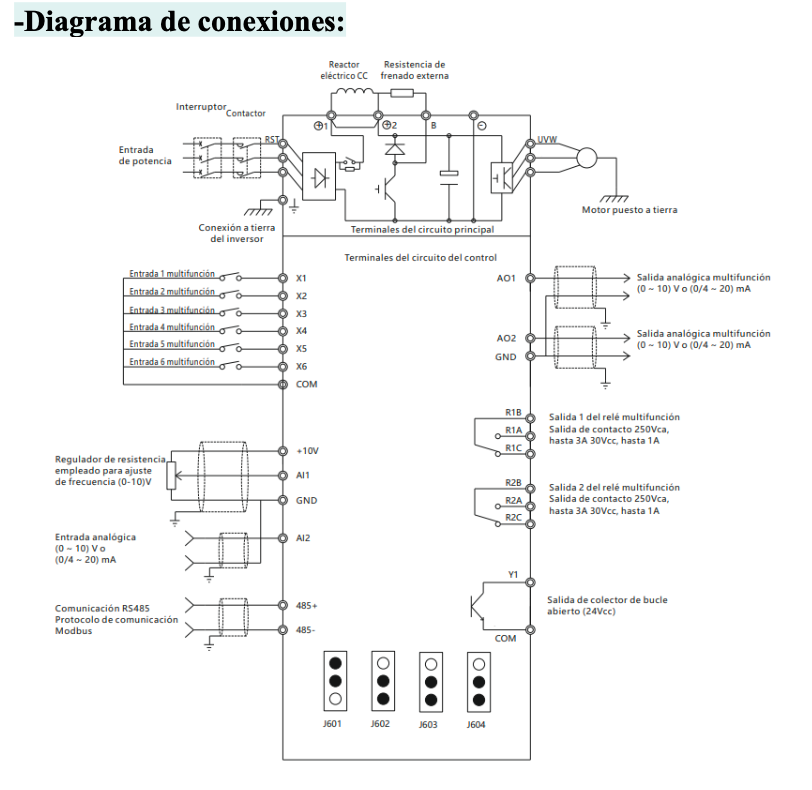 Variador de Frecuencia CHINT NVF2G-11/TS4 3F 11 kW 25 A 380 V PID Vectorial Par Constante – Código 131015038CH
