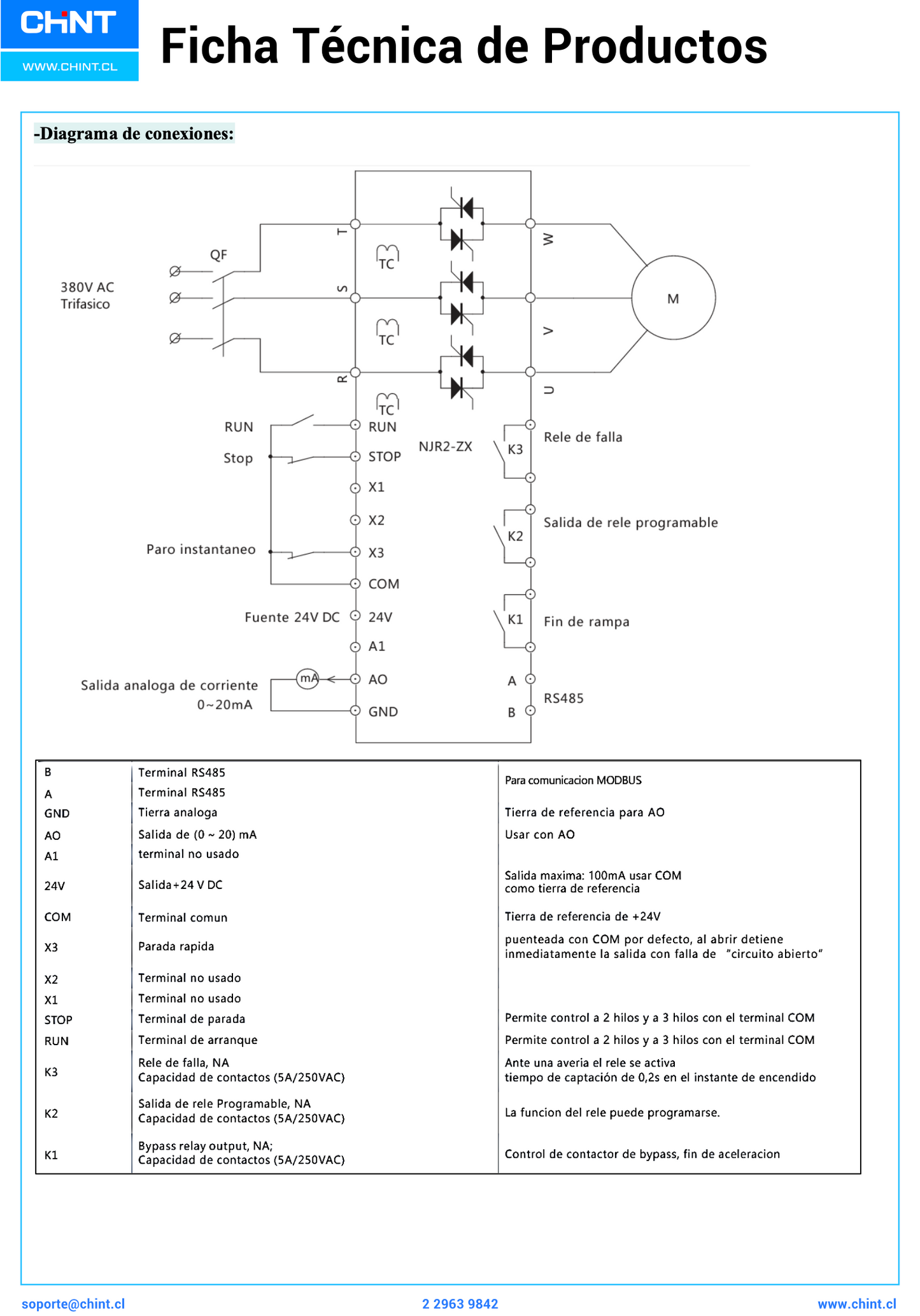 Partidor Suave CHINT NJR2-22ZX 380V 42A 22kW con Bypass y Control 230V – Código 11171042CH