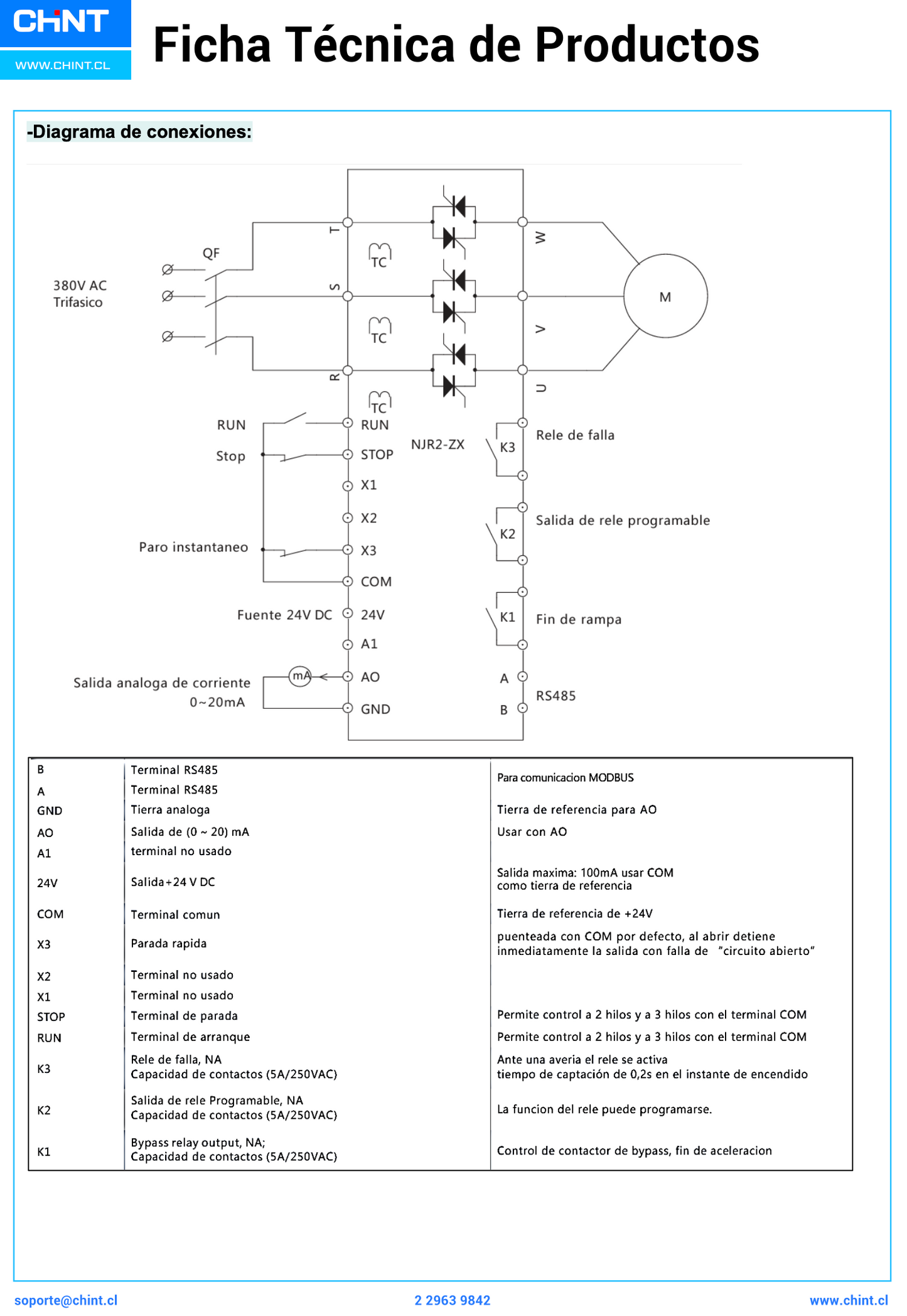 Partidor Suave CHINT NJR2-15ZX 380V 29A 15kW con Bypass y Control 230V – Código 11171029CH
