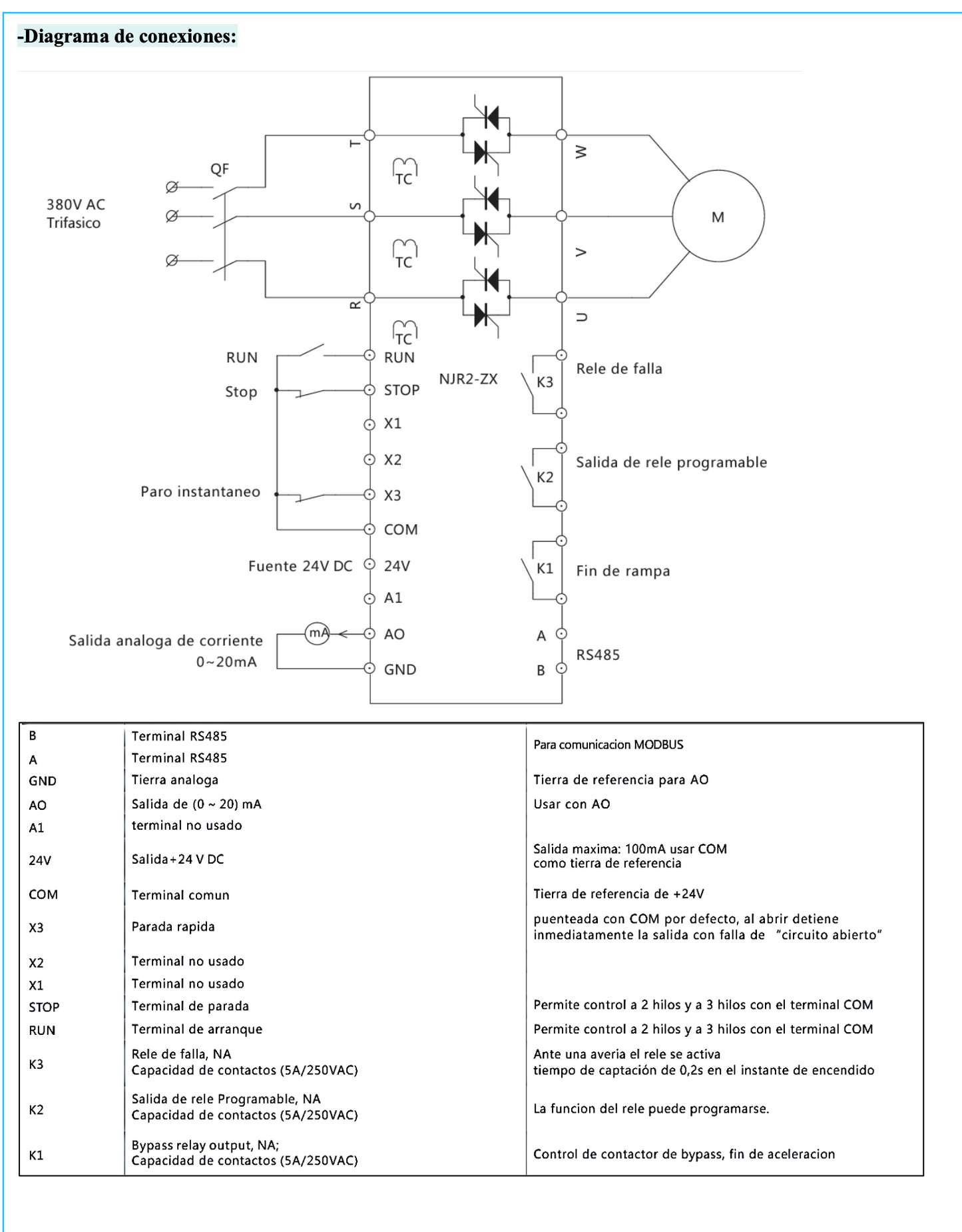 Partidor Suave CHINT NJR2-7,5ZX 380V 15A 7,5kW con Bypass y Control 230V – Código 11171015CH
