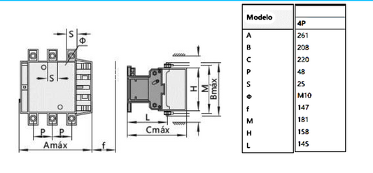 Contactor CHINT NC2-300/4 4P 330A 160kW Control 220V AC 50Hz – Código 03013309011CH