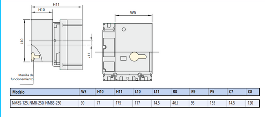 Mando Motor CHINT MO2 380V AC para NM8-250 – Código 072204243CH