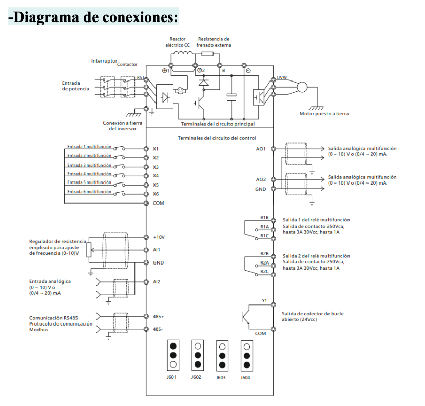 Variador de Frecuencia CHINT NVF2G-7,5/TS4 7,5 kW 17 A 3F 380 V con PID y Control Vectorial – Código 131010038CH