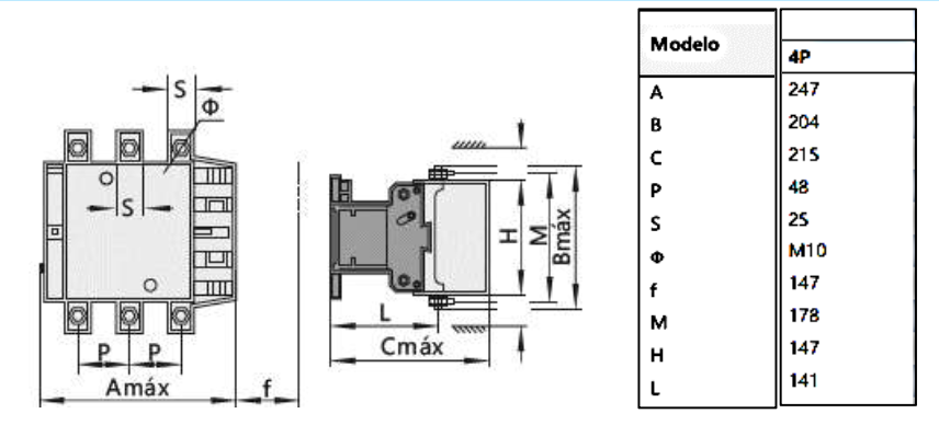 Contactor CHINT NC2-265/4 4P 265A 132 kW Control 220 V AC 50 Hz – Código 03012659011CH