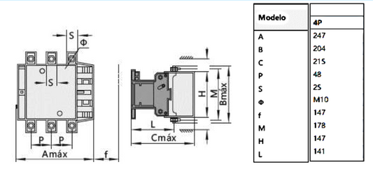 Contactor CHINT NC2-265/4 4P 265A 132 kW Control 220 V AC 50 Hz – Código 03012659011CH