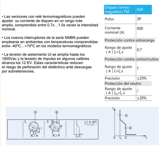 Interruptor Termomagnético CHINT NM8N-400S 3P 400A 415V 0.7–1In – Código 07023020400CH