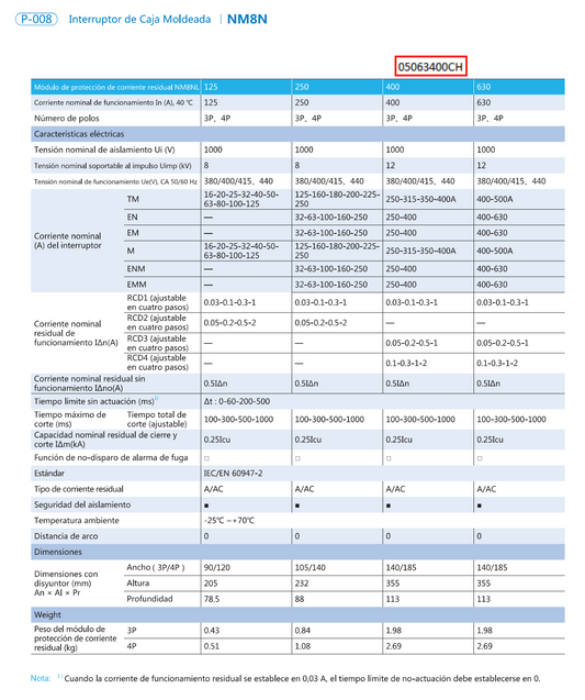 Módulo Diferencial CHINT RCD1 Tipo A 30–1000 mA 3P para NM8N-400 – Código 05063400CH
