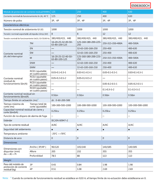 Módulo Diferencial CHINT RCD1 Tipo A 30–1000 mA 3P para NM8N-630 – Código 05063630CH