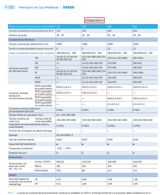 Módulo Diferencial CHINT RCD1 Tipo A 30–1000 mA 4P para NM8N-250 – Código 05064250CH