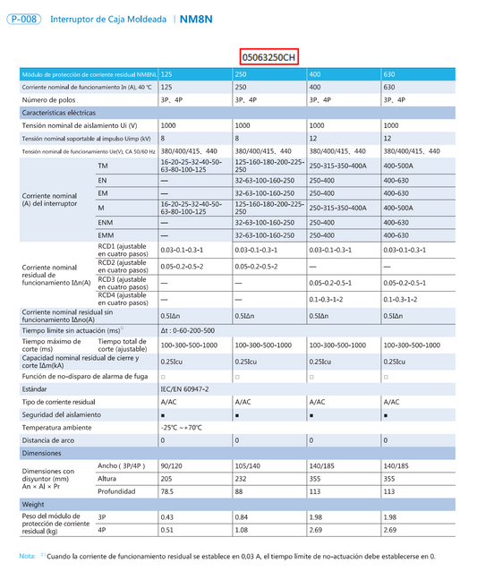 Módulo Diferencial CHINT RCD1 X 3P 30–1000mA Tipo A para NM8N-250 – Código 05063250CH