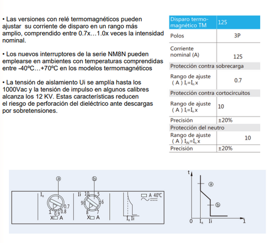 Interruptor Termomagnético CHINT NM8N-125C 3P 125A 415V 36 kA – Código 07023020125CH