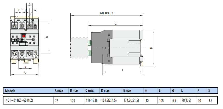 Contactor CHINT NC1-6504Z 4P 65A 30kW Bobina 24VDC – Código 03010659100CH