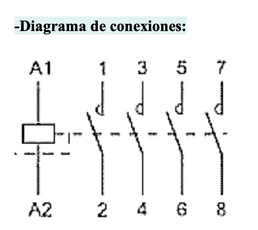 Contactor CHINT NC1-6504Z 4P 65A 30kW Bobina 24VDC – Código 03010659100CH