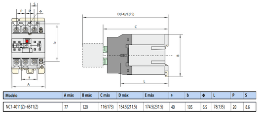 Contactor CHINT NC1-4004Z 4P 40A 18,5 kW Bobina 24 V DC – Código 03010409100CH