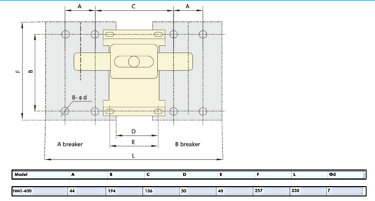 Enclavamiento Mecánico CHINT para Interruptores Automáticos NM1-400 4P – Código 072104140CH