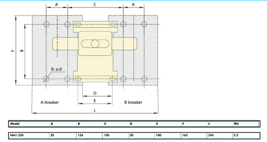 Enclavamiento Mecánico CHINT para Interruptores NM1-225/250 3P – Código 072103125CH