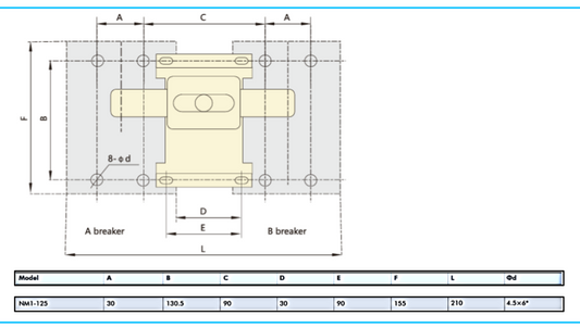 Enclavamiento Mecánico CHINT NM1-125 3P – Código 072103112CH