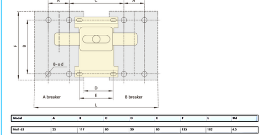 Enclavamiento Mecánico CHINT para NM1-63 – Código 072103106CH