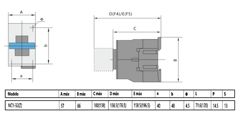Contactor CHINT NC1-3210Z 32A 24VDC 3P+1NA – Código 03010329110CH