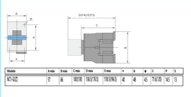 Contactor CHINT NC1-3210 32A 3P+1NA Bobina 24V AC 50Hz – Código 03010308110CH