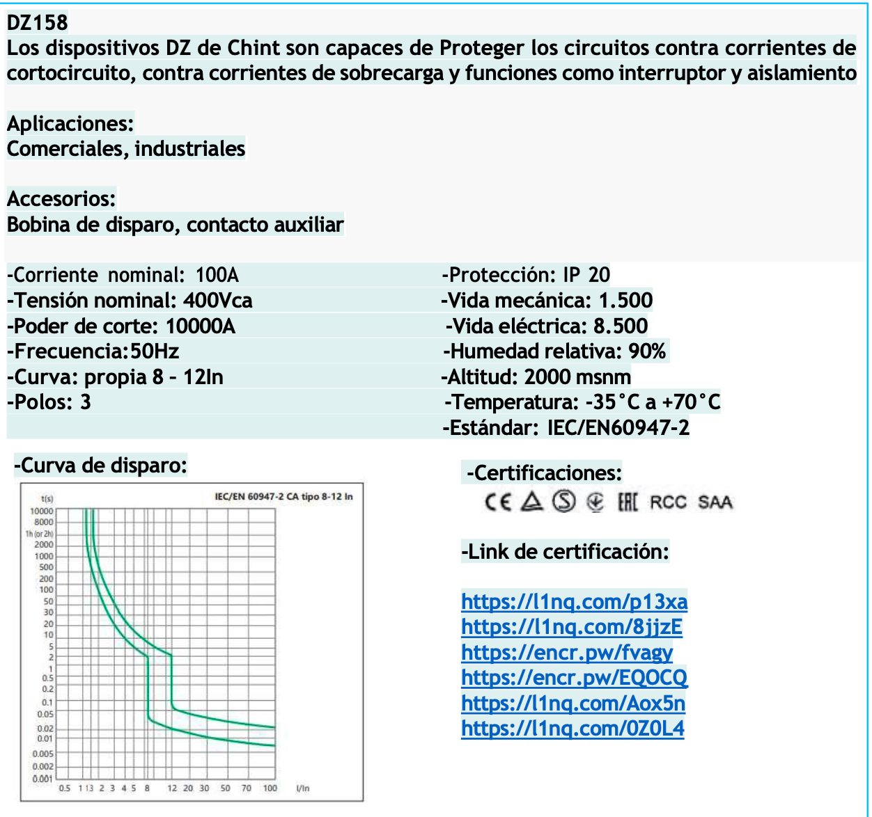 Interruptor Termomagnético CHINT DZ158-125 3P 100A 10kA – Código 07011100CH