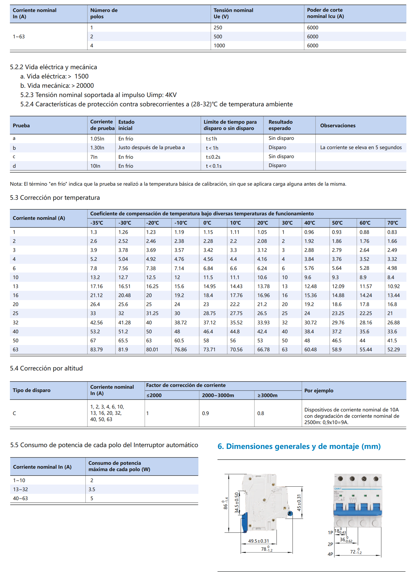 Interruptor Termomagnético DC CHINT NB1-63DC 2P 4 A 500 VDC 6 kA Curva C – Código 07032204CH