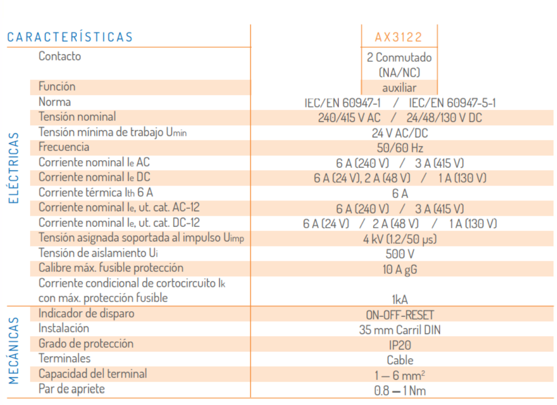 Contacto Auxiliar CHINT AX3122 2NA/NC 230V AC/DC para NBP-63R – Código 07030503CH