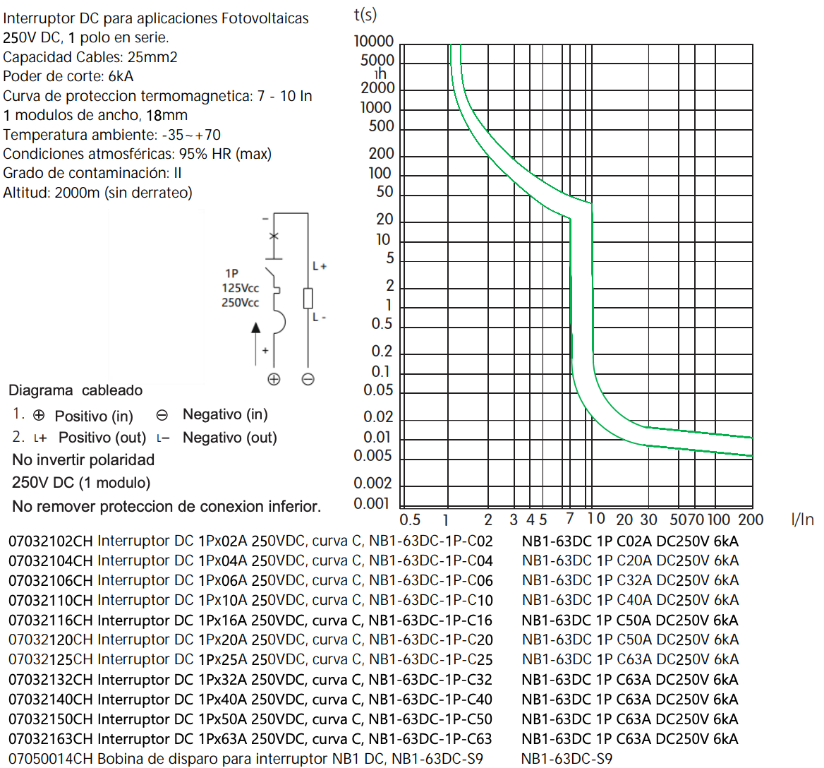 Interruptor Termomagnético DC CHINT NB1-63DC 1P 10A Curva C 250VDC 6kA – Código 07032110CH
