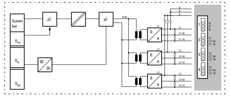 UR20-3EM-230V-AC - 2007420000