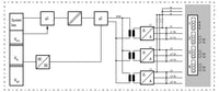 UR20-3EM-230V-AC - 2007420000