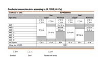 DISTRIB. WPD 102 2X35/2X25 GY - 1561680000