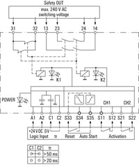RELÉ SCS 24VDC P2SIL3ES - 1319280000