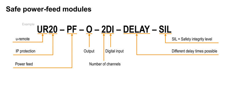UR20-PF-O-2DI-DELAY-SIL - 1335040000
