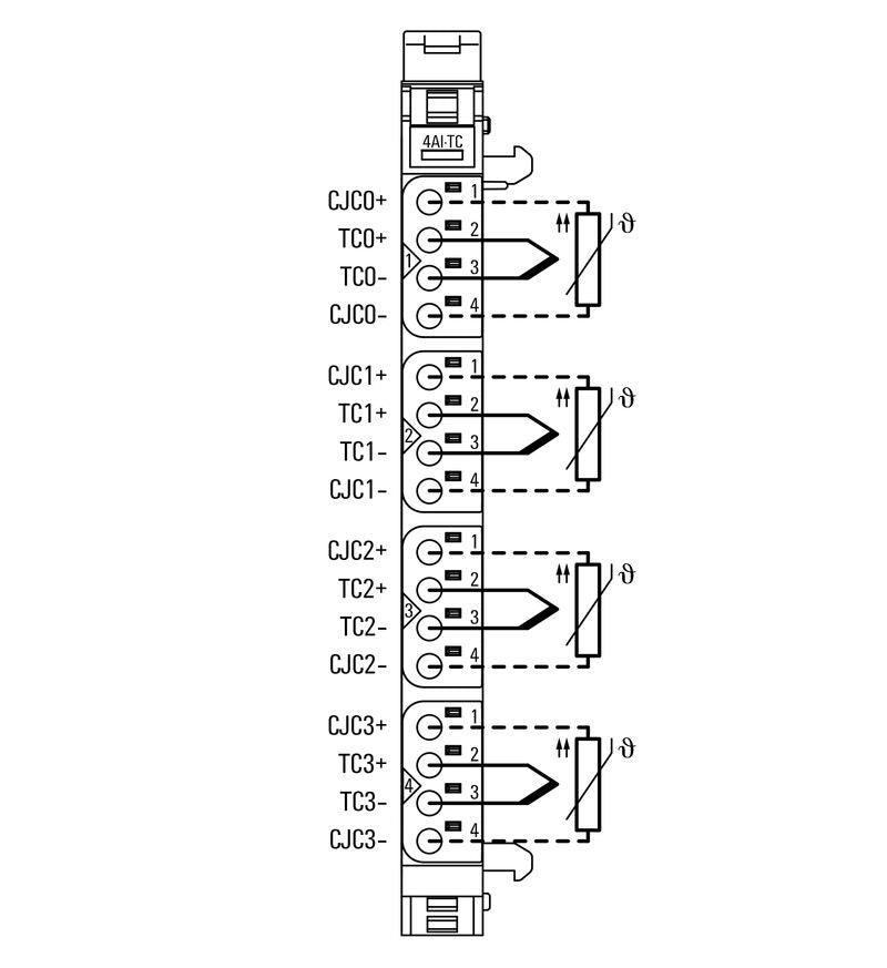 UR20-4AI-TC-DIAG - 1315710000