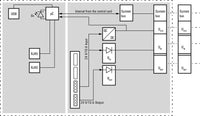 UR20-FBC-MOD-TCP-V2 - 2476450000