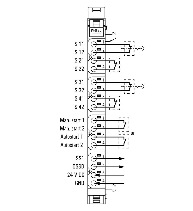 UR20-PF-O-2DI-DELAY-SIL - 1335040000