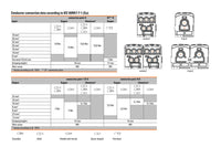DISTRIBUIDOR WPD 106 1X70/2X25+3X16 GY GRIS CLARO - 1562210000