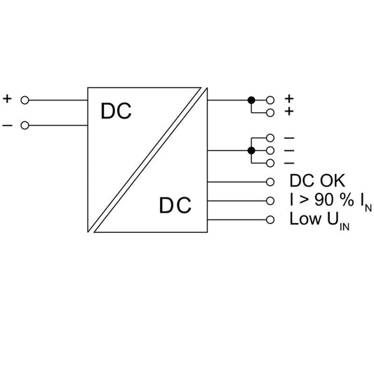 PRO DCDC 240W 24V/48V 5A - 2869050000