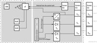 UR20-FBC-EIP-V2 - 1550550000
