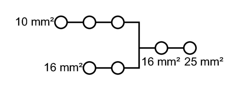 DISTRIB. WPD 104 1x25+1x16/2x16+3x10 GY - 1562000000