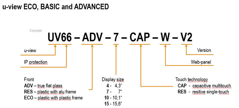 PANEL TACTIL COMPATIBLE CON WEB UV66-ADV-15-CAP-W - 2555850000