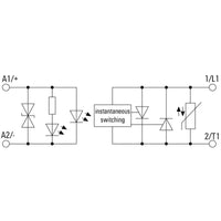 PSSR 24VDC/1PH AC 22A I - 2531050000