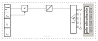 MODULO REMOTO UR20-16DI-P - 1315200000
